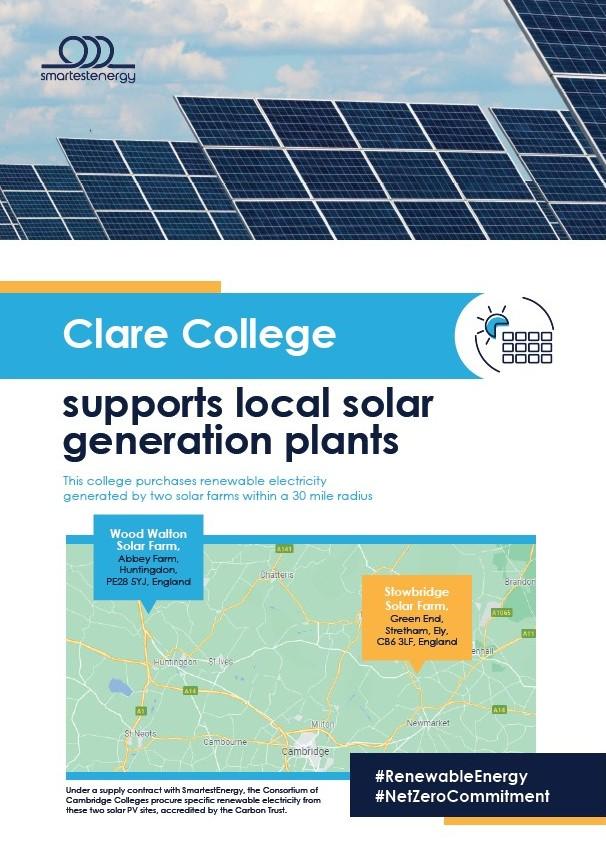 Solar Panels in Clare